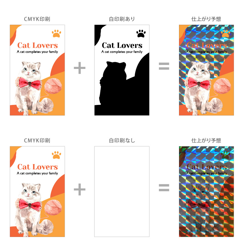 白印刷データを作る際のレイヤー構成